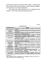 Diplomdarbs 'Ārpakalpojumu analīze Nordea bankas pamatdarbības virzienos un to efektivitātes ', 22.