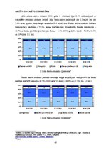 Diplomdarbs 'Ārpakalpojumu analīze Nordea bankas pamatdarbības virzienos un to efektivitātes ', 48.