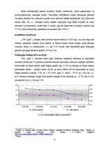 Diplomdarbs 'Ārpakalpojumu analīze Nordea bankas pamatdarbības virzienos un to efektivitātes ', 50.