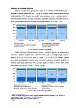 Diplomdarbs 'Ārpakalpojumu analīze Nordea bankas pamatdarbības virzienos un to efektivitātes ', 51.