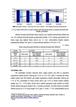 Diplomdarbs 'Ārpakalpojumu analīze Nordea bankas pamatdarbības virzienos un to efektivitātes ', 53.