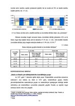 Diplomdarbs 'Ārpakalpojumu analīze Nordea bankas pamatdarbības virzienos un to efektivitātes ', 54.