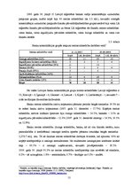 Diplomdarbs 'Ārpakalpojumu analīze Nordea bankas pamatdarbības virzienos un to efektivitātes ', 55.