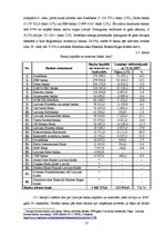 Diplomdarbs 'Ārpakalpojumu analīze Nordea bankas pamatdarbības virzienos un to efektivitātes ', 57.