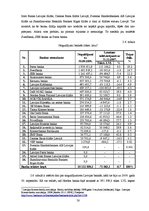 Diplomdarbs 'Ārpakalpojumu analīze Nordea bankas pamatdarbības virzienos un to efektivitātes ', 58.