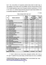 Diplomdarbs 'Ārpakalpojumu analīze Nordea bankas pamatdarbības virzienos un to efektivitātes ', 59.