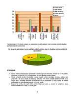 Konspekts 'Lauku tūristu aptaujas rezultātu analīze', 7.