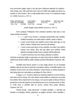 Diplomdarbs '2-3 gadu bērnu saskarsmes prasmju veicināšana M.Montesori pieejā', 23.