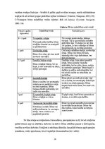 Diplomdarbs '2-3 gadu bērnu saskarsmes prasmju veicināšana M.Montesori pieejā', 24.