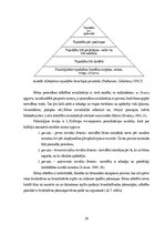 Diplomdarbs '2-3 gadu bērnu saskarsmes prasmju veicināšana M.Montesori pieejā', 28.