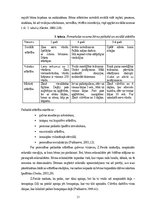 Diplomdarbs '2-3 gadu bērnu saskarsmes prasmju veicināšana M.Montesori pieejā', 31.