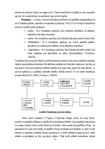 Diplomdarbs '2-3 gadu bērnu saskarsmes prasmju veicināšana M.Montesori pieejā', 35.
