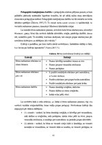 Diplomdarbs '2-3 gadu bērnu saskarsmes prasmju veicināšana M.Montesori pieejā', 43.