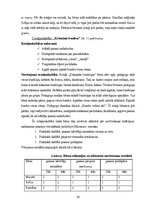 Diplomdarbs '2-3 gadu bērnu saskarsmes prasmju veicināšana M.Montesori pieejā', 54.