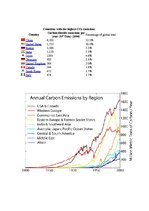 Konspekts 'Environment', 1.