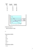 Konspekts 'Ieskaite ekonomikas un uzņēmējdarbības pamatos', 3.