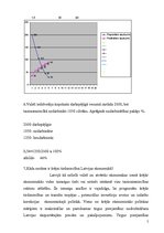 Konspekts 'Ieskaite ekonomikas un uzņēmējdarbības pamatos', 5.