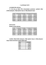 Konspekts 'Trešais patstāvīgais darbs', 1.