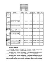 Konspekts 'Trešais patstāvīgais darbs', 9.