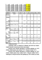 Konspekts 'Trešais patstāvīgais darbs', 11.