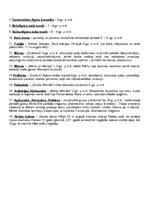 Konspekts 'Sengrieķu arhitektūra un tēlniecība', 2.