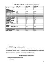 Referāts 'Ģimenes uzņēmums SIA "Ziediņš"', 15.