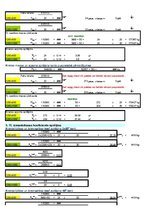 Konspekts 'Autovilciena izmantošanas rādītāju aprēķins starptautiskajos pārvadājumos', 7.