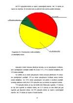 Referāts 'Psiholoģiskā atkarība no nikotīna vienaudžu vidū', 18.