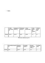 Konspekts 'Plutons', 8.