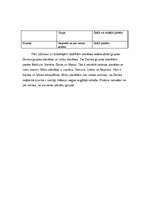 Konspekts 'Plutons', 9.