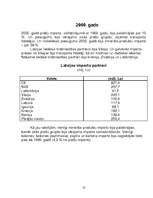 Referāts 'Latvijas imports no 1991.-2004.gadam', 10.