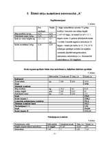 Referāts 'Vai šitakē sēņu audzēšana mākslīgos apstākļos ir peļņu nesoša', 8.