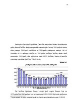 Diplomdarbs 'Laulāto mantisko attiecību tiesiskais regulējums Latvijā', 68.