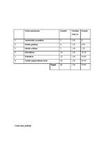 Referāts 'Riteņu ģeometrija', 36.