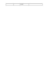 Referāts 'Uzņēmuma "Tele2" stratēģijas un vadīšanas sistēmas izpēte', 9.