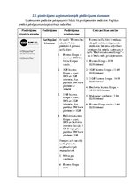 Referāts 'Uzņēmuma "Tele2" stratēģijas un vadīšanas sistēmas izpēte', 10.