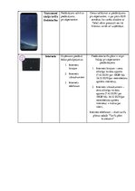 Referāts 'Uzņēmuma "Tele2" stratēģijas un vadīšanas sistēmas izpēte', 11.