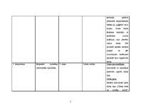 Paraugs 'Kompetences sākumskolā', 2.