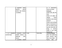 Paraugs 'Kompetences sākumskolā', 4.