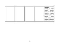 Paraugs 'Kompetences sākumskolā', 6.