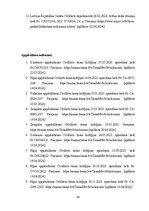 Diplomdarbs 'Negodprātīga tiesību un pienākumu izmantošana Civilprocesā', 40.