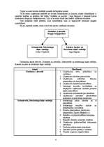 Prakses atskaite 'Mācību prakse tirgzinībās', 4.