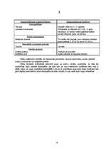 Prakses atskaite 'Mācību prakse tirgzinībās', 16.