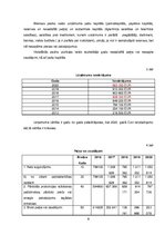 Referāts 'Finanšu analīze un izvērtējums medicīnas uzņēmumam - privātklīnikai', 6.