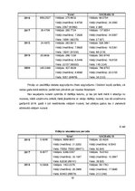 Referāts 'Finanšu analīze un izvērtējums medicīnas uzņēmumam - privātklīnikai', 10.