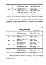 Referāts 'Finanšu analīze un izvērtējums medicīnas uzņēmumam - privātklīnikai', 11.