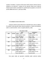 Referāts 'Finanšu analīze un izvērtējums medicīnas uzņēmumam - privātklīnikai', 17.