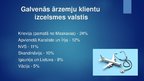 Referāts 'Finanšu analīze un izvērtējums medicīnas uzņēmumam - privātklīnikai', 41.