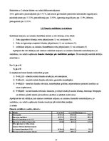 Referāts 'AS "X gāze" finanšu analīze', 10.