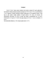 Referāts 'AS "X gāze" finanšu analīze', 22.